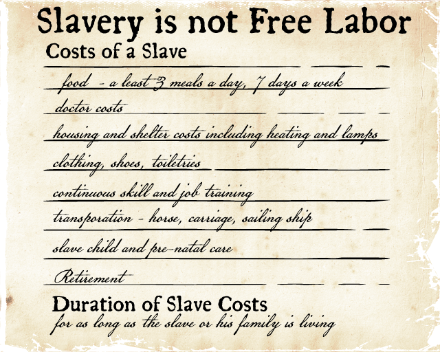 Slavery is not Free Labor