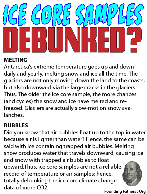 Ice Core Samples Debunked?
