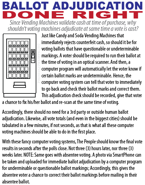 Electronic Voting Systems - Ballot Ajudication