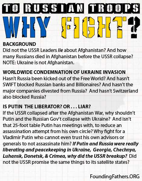 Ukraine Invasion - War Crimes