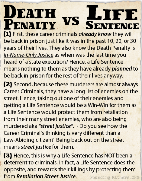 Death Penalty vs Life Sentence