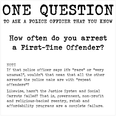 QUESTION 2 ASK POLICE OFFICER: How often do you arrest a 1st time offender?