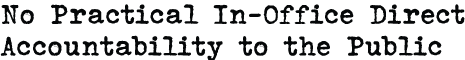 LOUISIANA JUDGES: NO PRACTICAL IN OFFICE DIRECT ACCOUNTABILITY TO THE PUBLIC