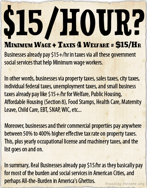 $15/HOUR? - Minimum Wage + Taxes 4 Welfare = $15/Hr