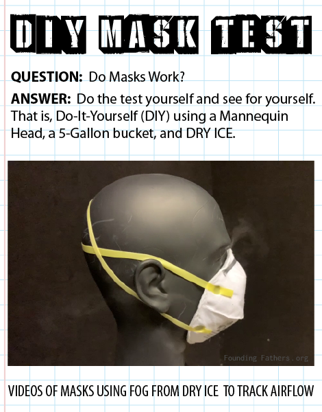 Face Mask Tests - Preview