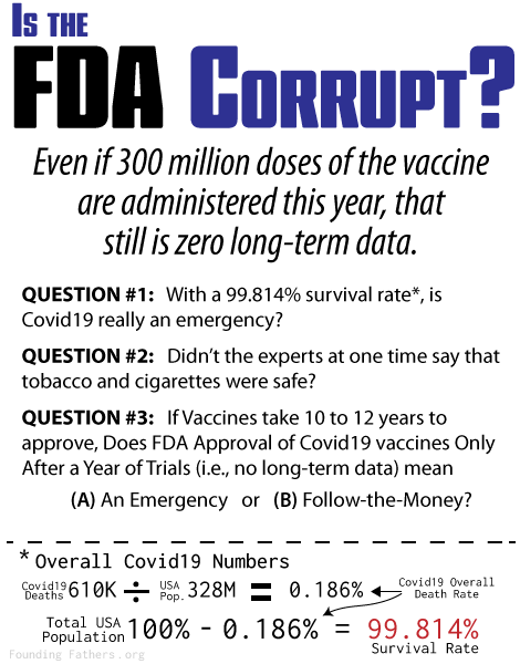 FDA Corruption?