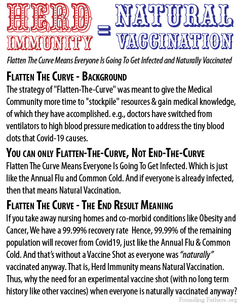 Herd Immunity = Natural Vaccination