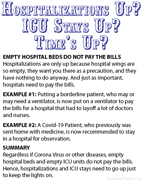 Hospitalization Increase?