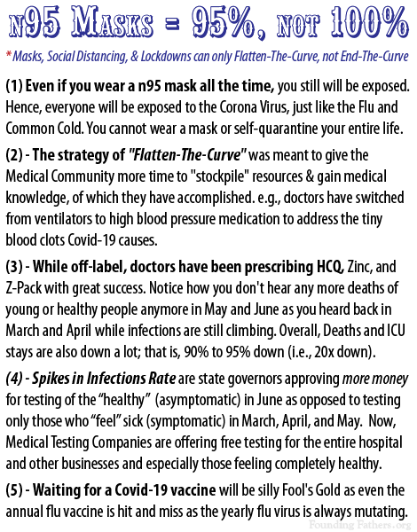 n95 Masks are 95%, not 100% - * Masks, Social Distancing, & Lockdowns can only Flatten-The-Curve, not End-The-Curve