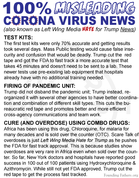 100% Misleading Corona Virus News