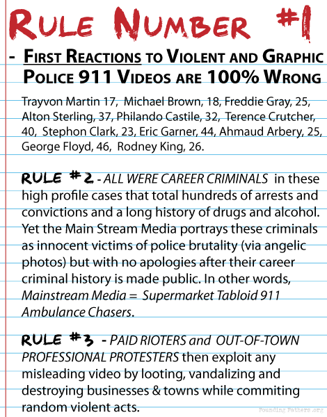 Rule #1 -  First Reactions to Violent and Graphic are 100% Wrong