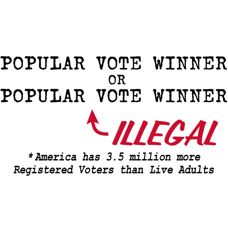 Populate Vote Winner? Or Populate "illegal" Vote Winner? * American has 3.5M more Registered Voters than Live Adults