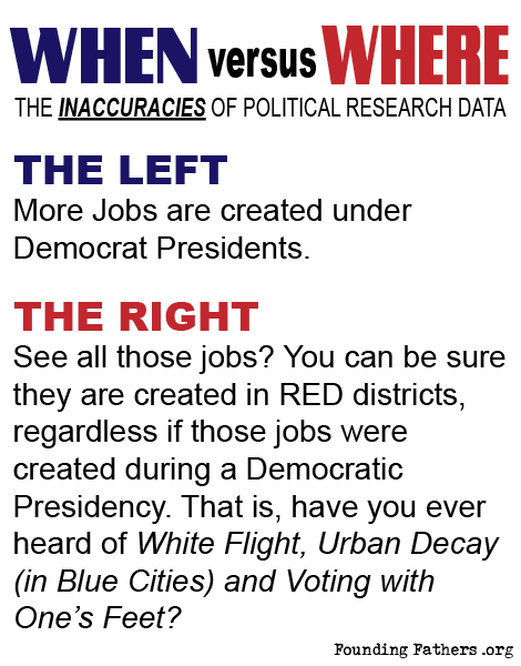 WHEN vs WHERE Dem Vs GOP President Economics