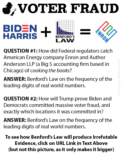 Voter Fraud: Biden + Benford's Law = Enron