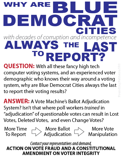 Electronic Voting Systems - Ballot Ajudication