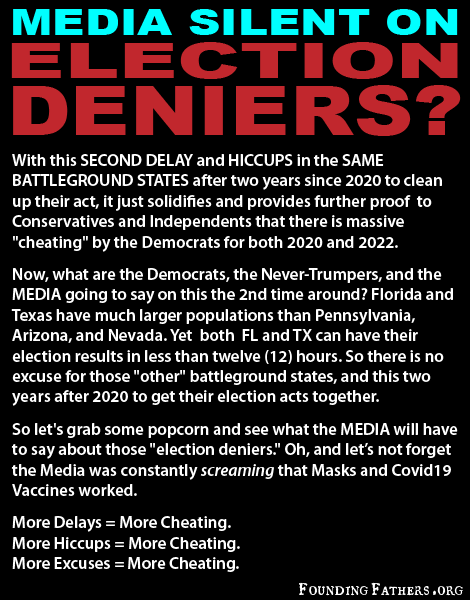 Media Silent on Election Deniers?