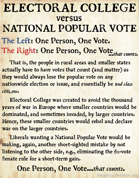 Electoral College vs National Popular Vote