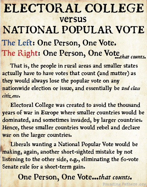 Electoral College: It's like the House, not the Senate.