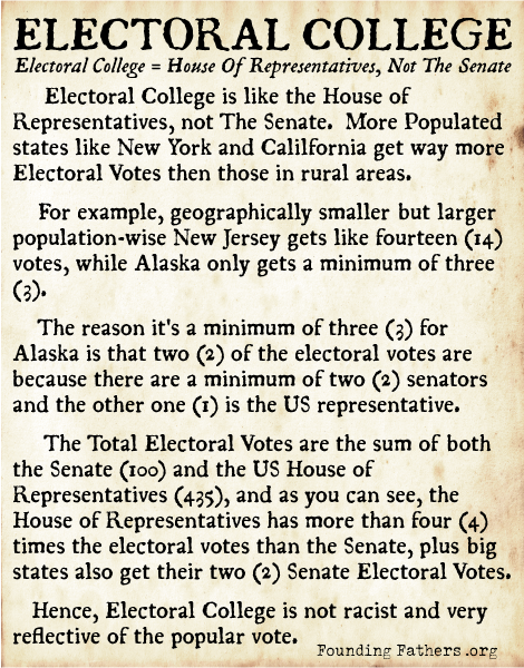 Electoral College: It's like the House, not the Senate.