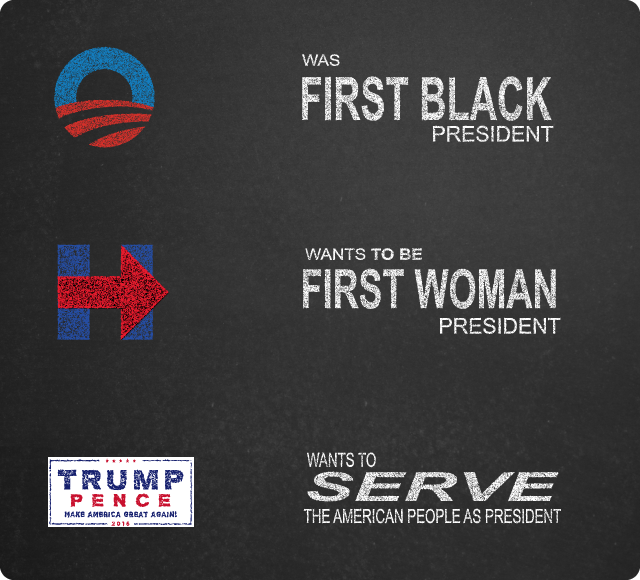 O: Was First Black President. HC - Wants to be the First Woman President. Trump - Wants to serve the American People as President.