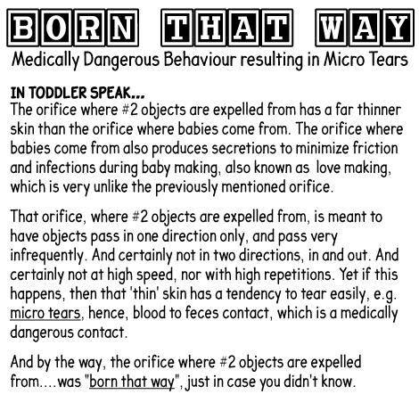 BORN THAT WAY - Medically Dangerous Behavious resulting in Micro Tears