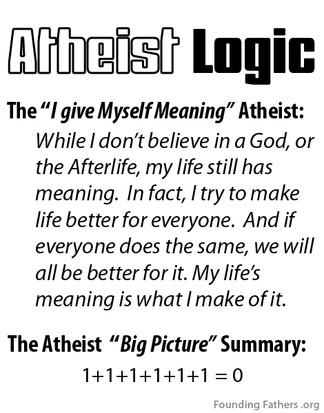 Atheist Logic on Meaninglessness