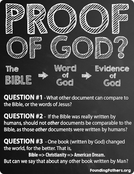 Proof of God