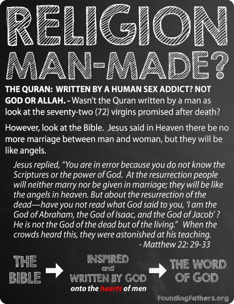 Religion Man-Made?