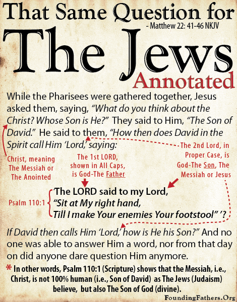 That Same Question for the Jews - Annotated (Matthew 22: 41-46 NKJV)