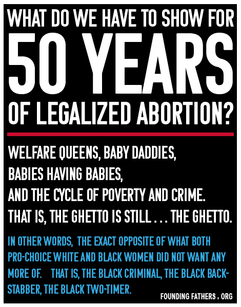 Q: What Does 50 Years Of Abortion Mean?