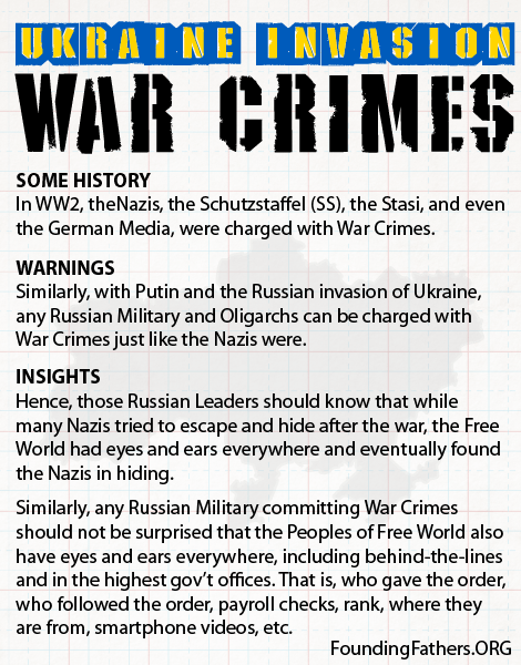 Ukraine Invasion - War Crimes