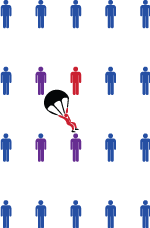 Person Grid 16 Blue, 3 Purple, 1 Red with Conservative Paratrooper