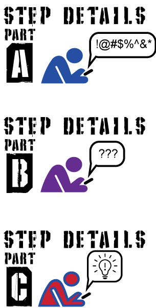Step Details - Part A, B and C